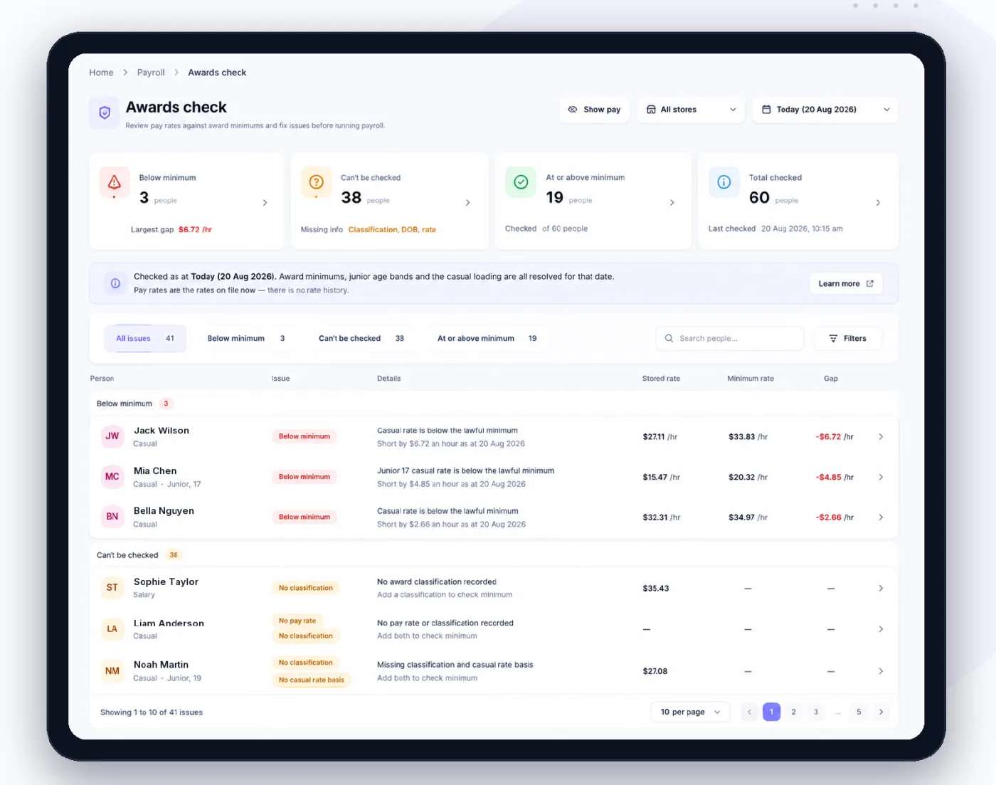 The awards check on a tablet: below minimum, missing classification and at or above minimum, per person, with the rate to review